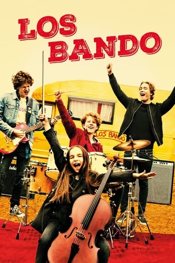 Poster of Rock Band