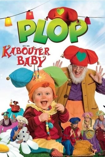 Poster of Plop and the Gnome Baby