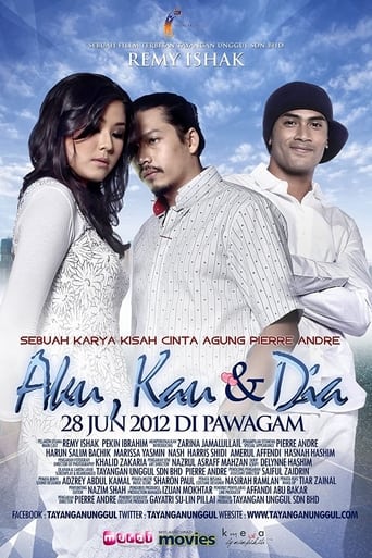 Poster of Aku, Kau dan Dia