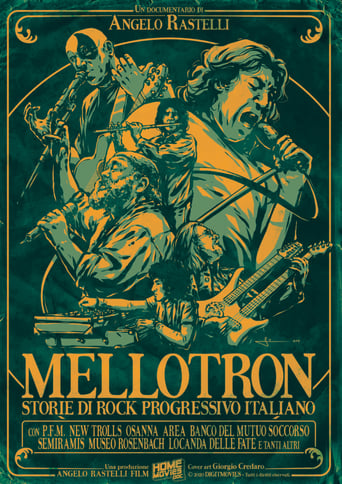 Poster of Mellotron