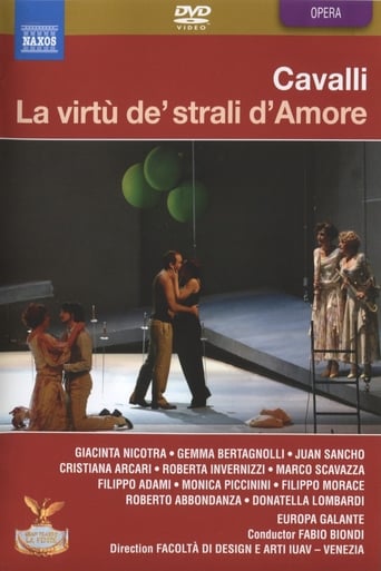 Poster of Cavalli: La Virtu De Strali D'Amore