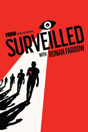 Poster of Surveilled