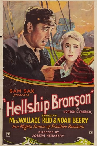 Poster of Hellship Bronson