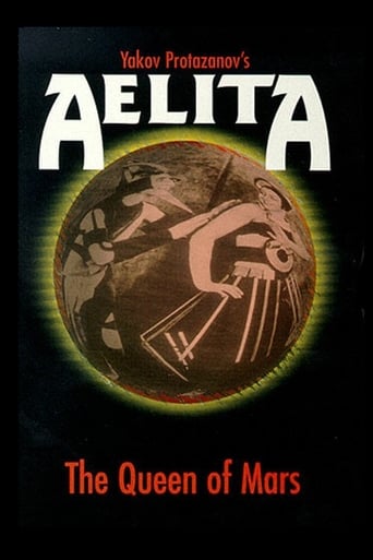 Poster of Aelita: Queen of Mars