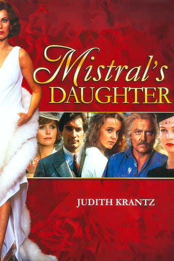 Poster of Mistral's Daughter