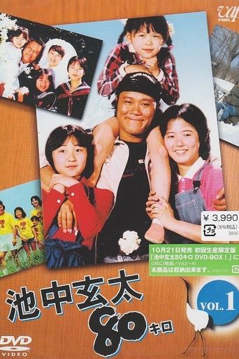 Poster of Ikenaka Genta 80 kilo