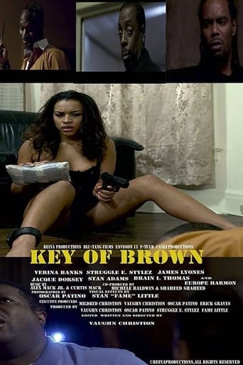 Poster of Key of Brown