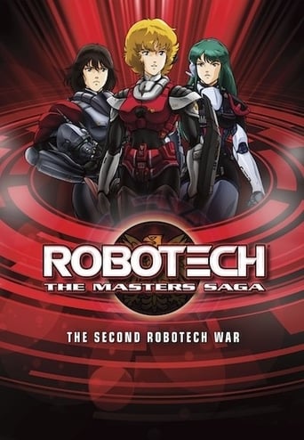 Portrait for Robotech - The Masters Saga