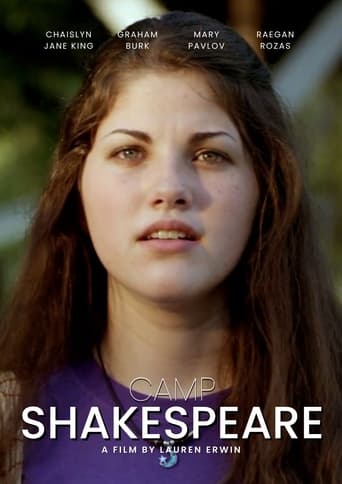 Poster of Camp Shakespeare