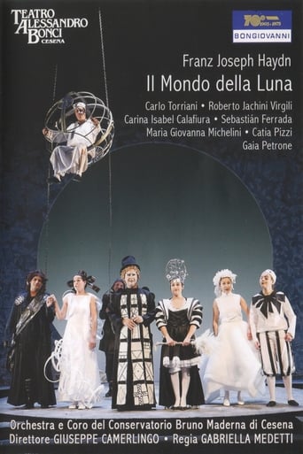 Poster of Haydn - Il mondo della luna