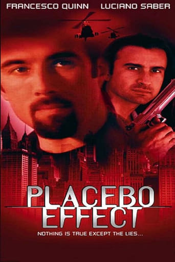 Poster of Placebo Effect