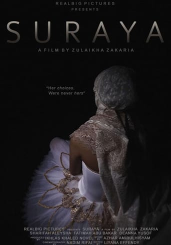 Poster of Suraya