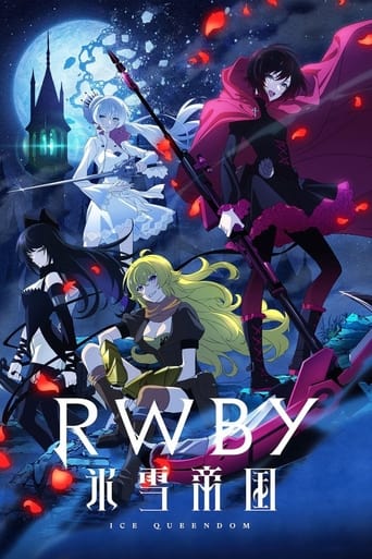 Poster of RWBY: Ice Queendom