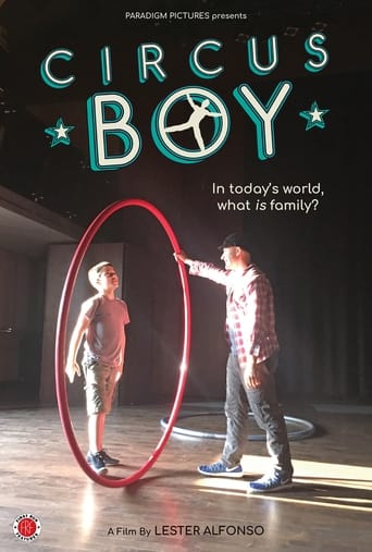 Poster of Circus Boy