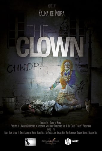 Poster of The Clown