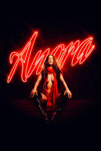 Poster of Anora