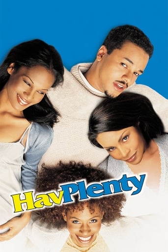 Poster of Hav Plenty