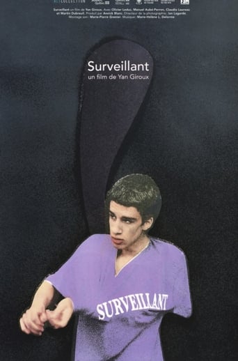 Poster of Surveillant