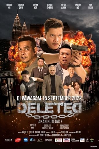 Poster of Deleted