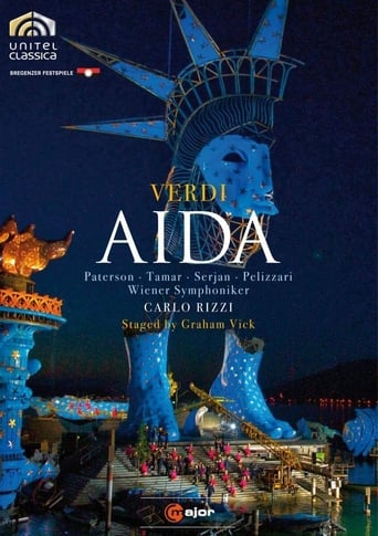 Poster of Verdi: Aida (Bregenz Festival)