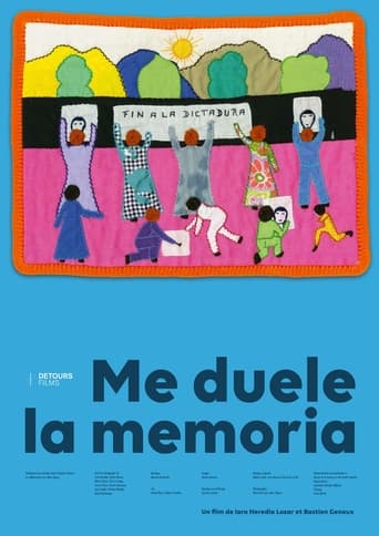 Poster of Me duele la Memoria