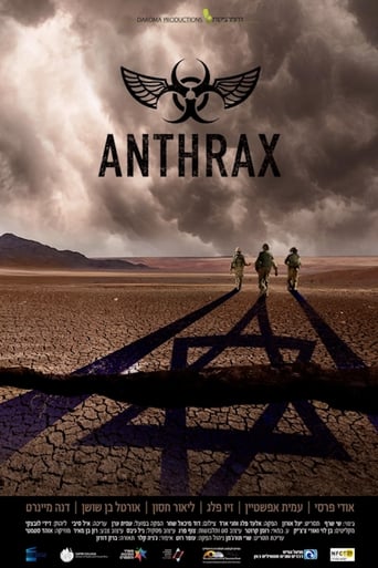 Poster of Anthrax