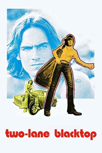 Poster of Two-Lane Blacktop