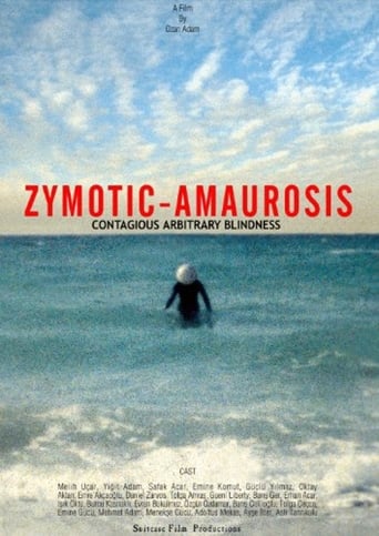 Poster of Zymotic Amaurosis