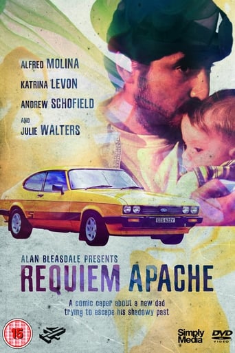 Poster of Requiem Apache