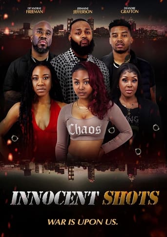 Poster of Innocent Shots