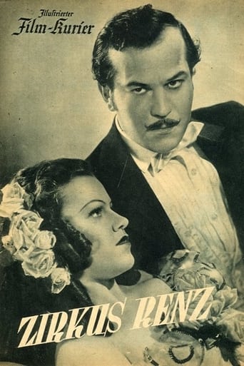 Poster of Zirkus Renz