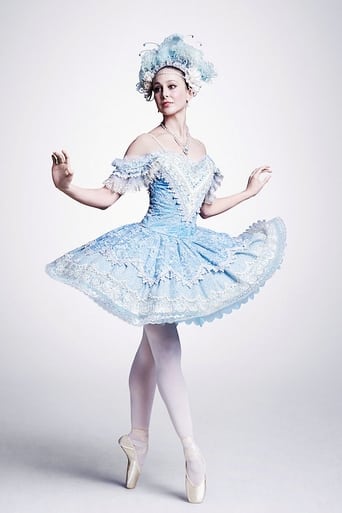 Poster of Coppélia Ballet