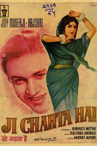 Poster of Ji Chahta Hai