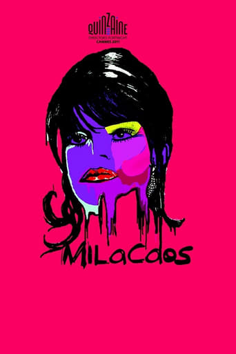 Poster of Mila Caos