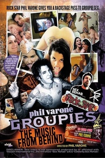 Poster of Phil Varone's Groupies: The Music From Behind