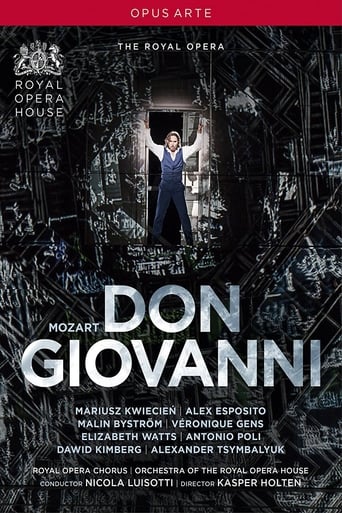 Poster of Mozart: Don Giovanni (Royal Opera)