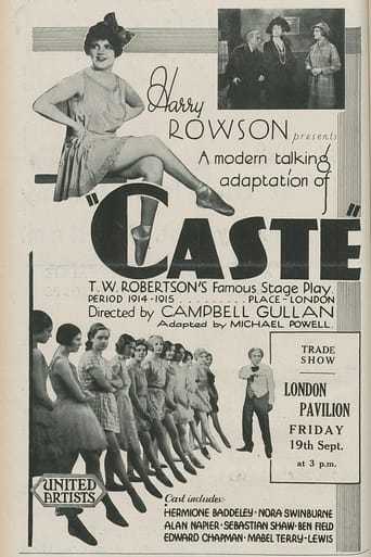 Poster of Caste