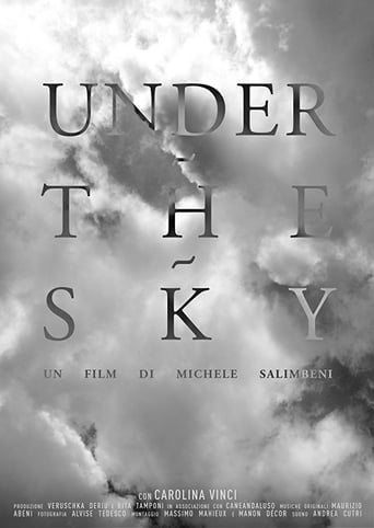 Poster of Under-the-Sky