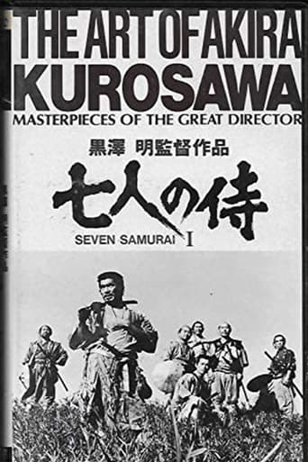 Poster of The Art of Akira Kurosawa