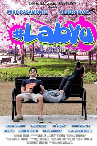 Poster of #Labyu