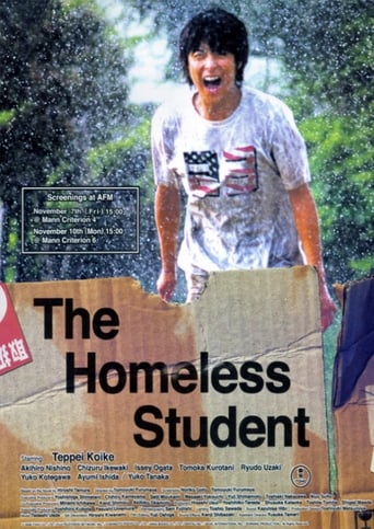 Poster of The Homeless Student