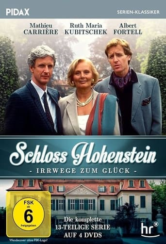 Poster of Castle Hohenstein