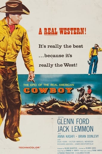 Poster of Cowboy