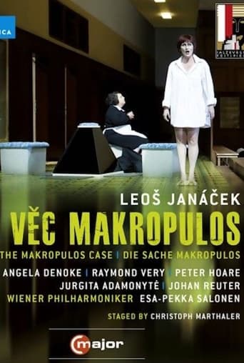 Poster of The Makropulos Case