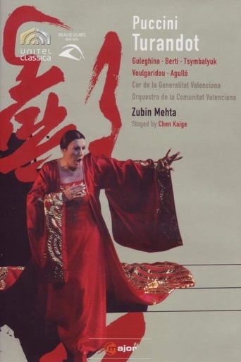 Poster of Turandot: Palau de les Arts de Valencia