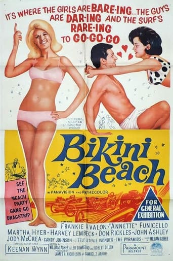 Poster of Bikini Beach