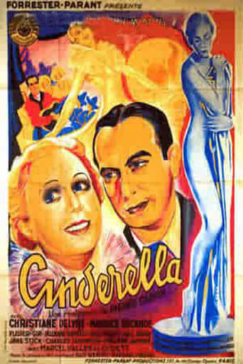 Poster of Cinderella