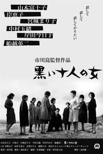 Poster of Ten Dark Women