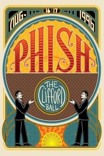 Poster of Phish: The Clifford Ball