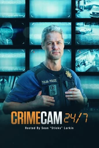 Poster of CrimeCam 24-7